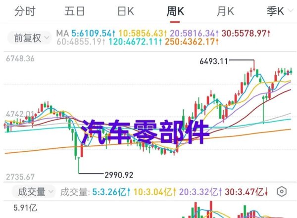 配资在线炒股查询 资本角逐战：三大主角A股将演变？哪些新势力崛起有望